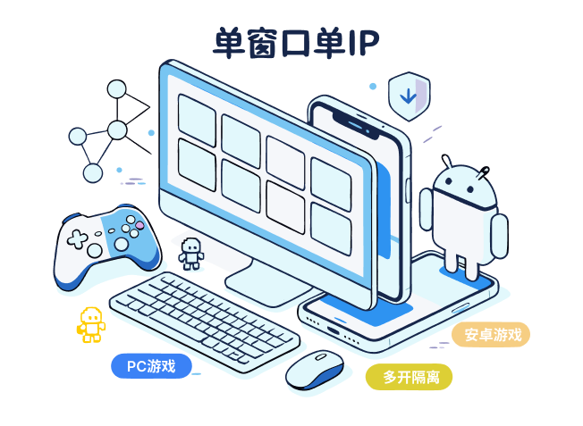 游戏业务业务示意图
